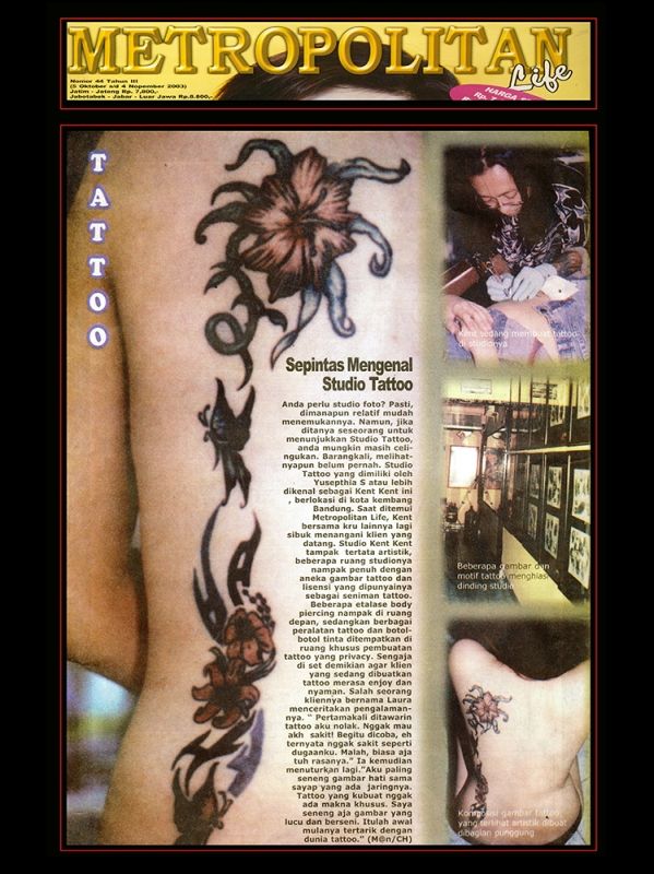 TATTOO ( SEPINTAS MENGENAL STUDIO TATTOO )